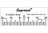 50 mm "0" Centered Ruler Thumbnail